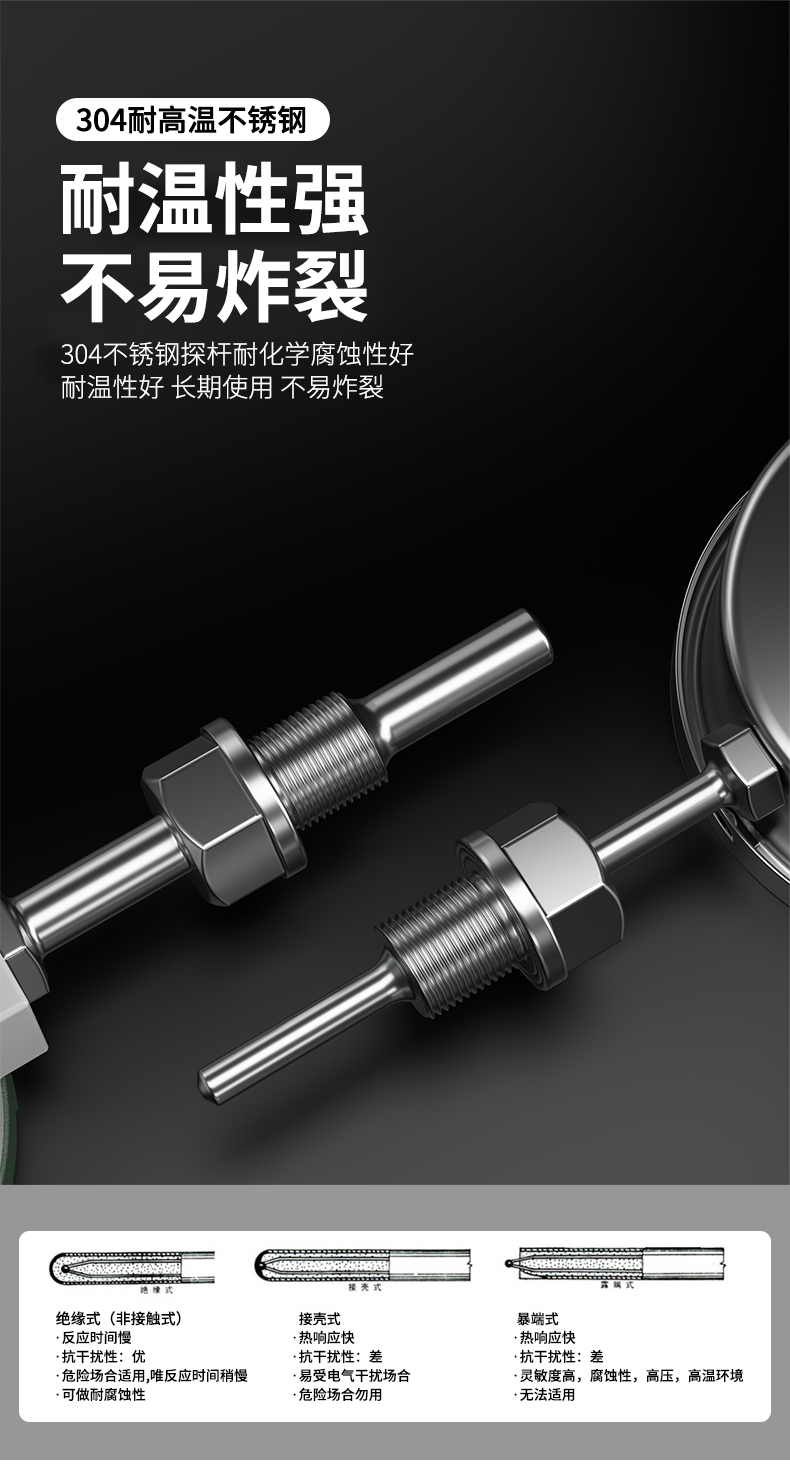 就地溫度顯示儀1_http://m.r260.cn_溫度儀表_第18張