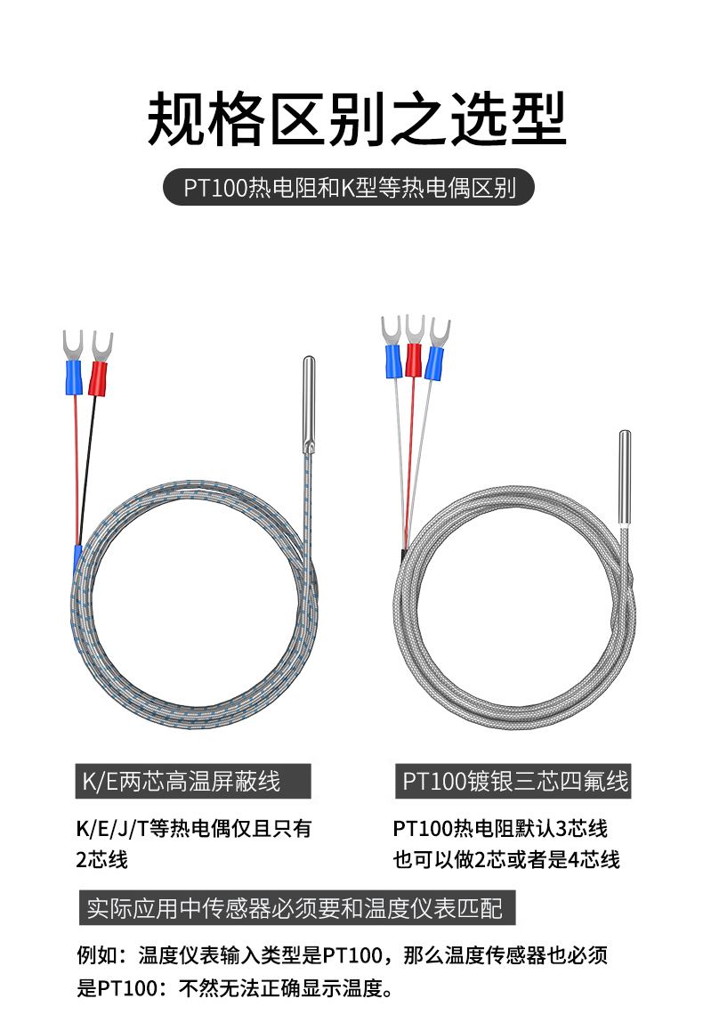 探針式溫度傳感器5_http://m.r260.cn_溫度儀表_第13張