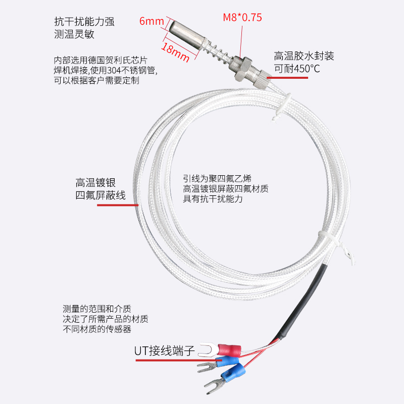 端面熱電阻6_http://m.r260.cn_溫度儀表_第2張