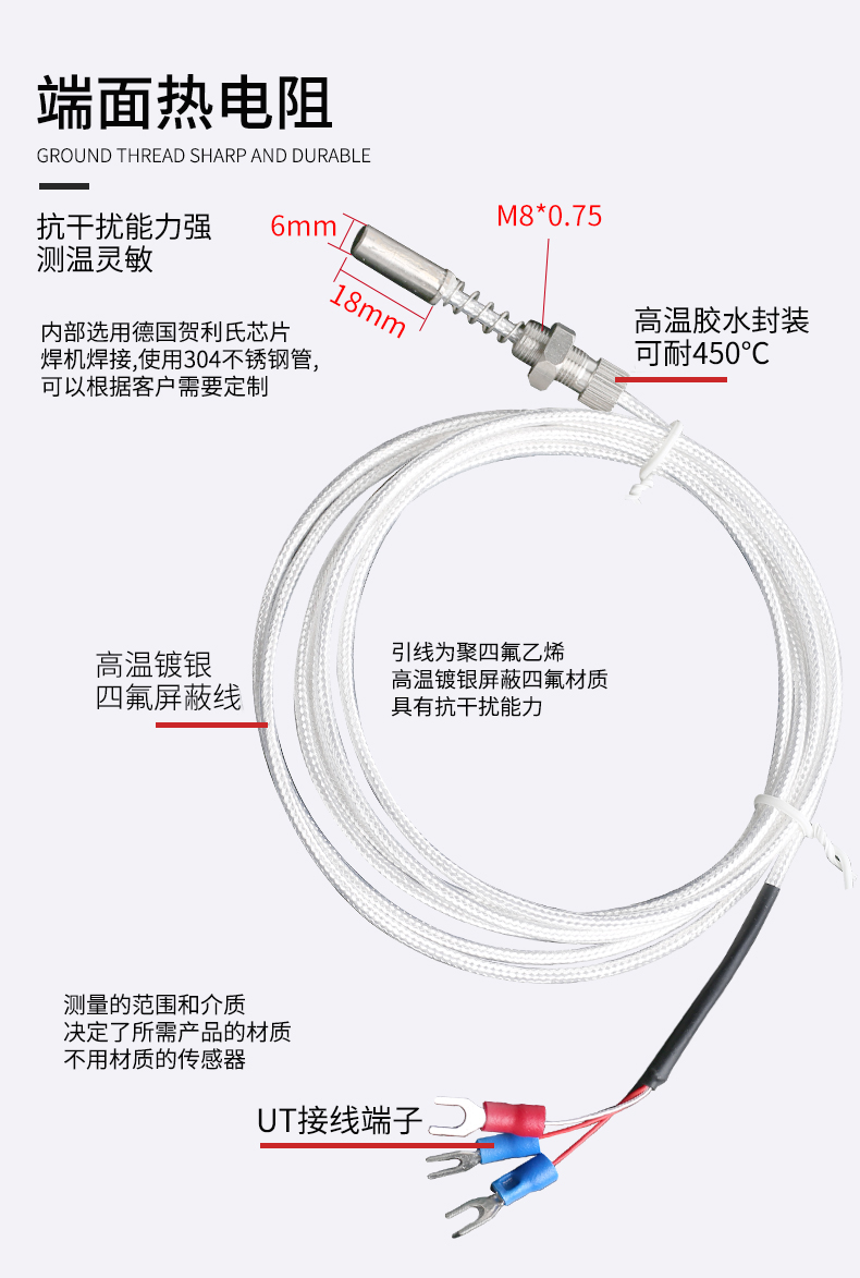 端面熱電阻6_http://m.r260.cn_溫度儀表_第7張
