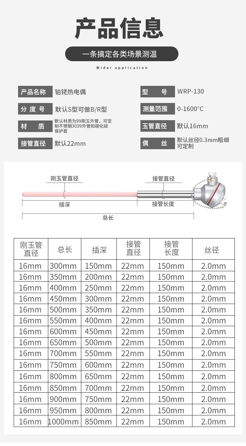 S型鉑銠熱電偶11_http://m.r260.cn_溫度儀表_第6張