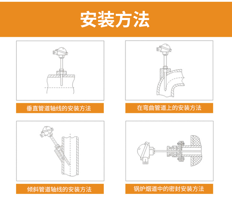 S型鉑銠熱電偶11_http://m.r260.cn_溫度儀表_第15張