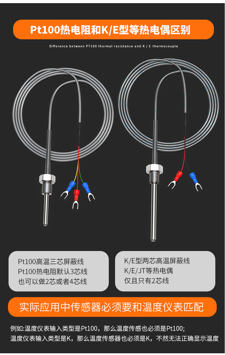 固定螺紋溫度傳感器17_http://m.r260.cn_溫度儀表_第10張