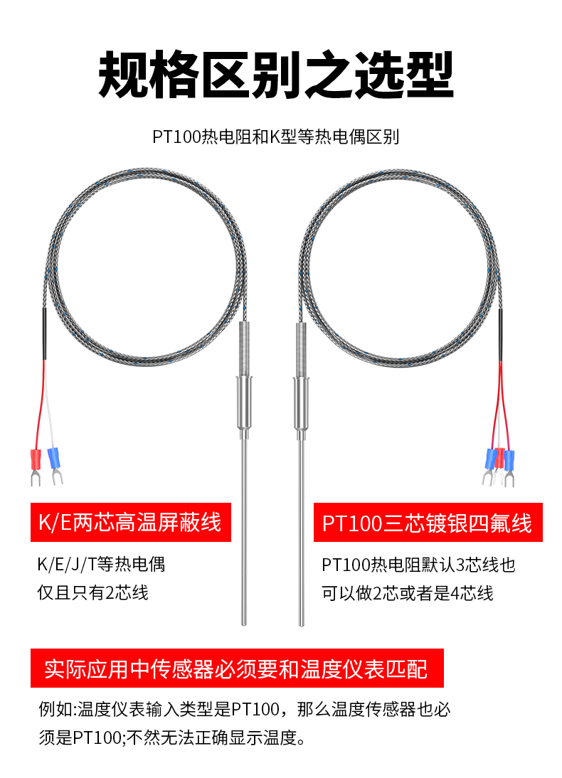 鎧裝溫度傳感器18_http://m.r260.cn_溫度儀表_第13張