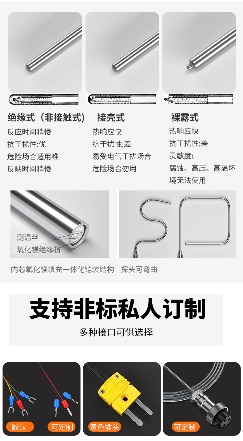 鎧裝溫度傳感器18_http://m.r260.cn_溫度儀表_第14張