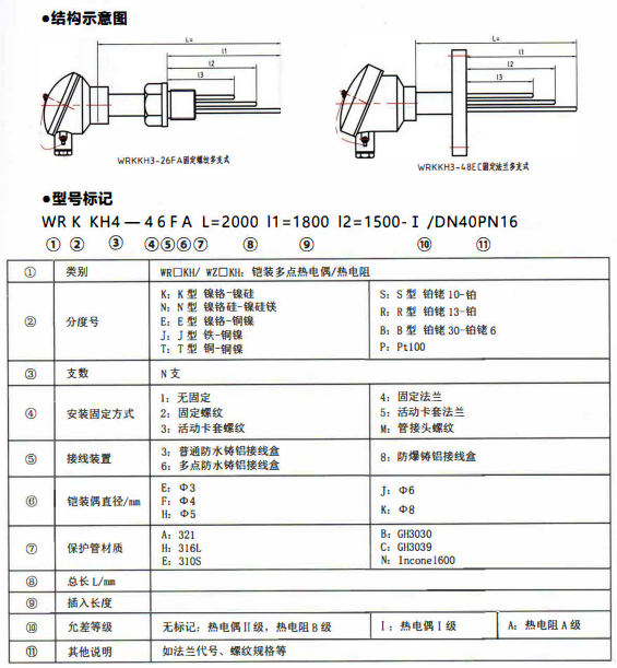 四川專用型溫度傳感器：多支鎧裝熱電偶,熱電阻！_http://m.r260.cn_行業動態_第1張