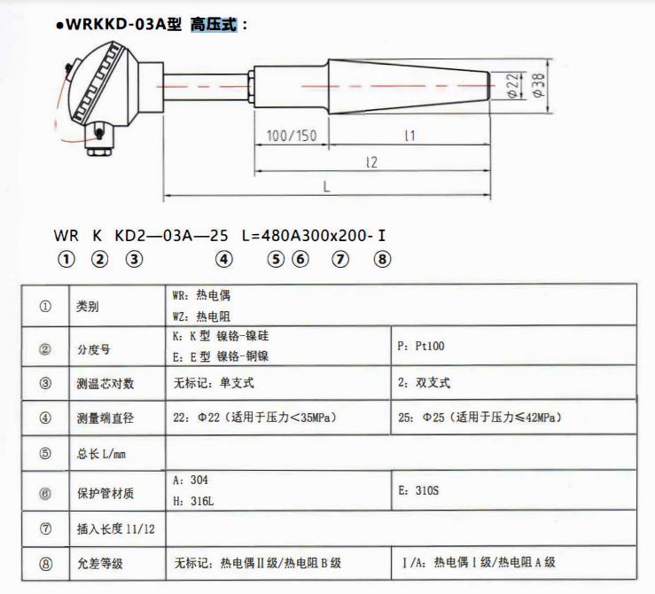 成都電站專用熱電偶高壓式！_http://m.r260.cn_公司動態_第1張