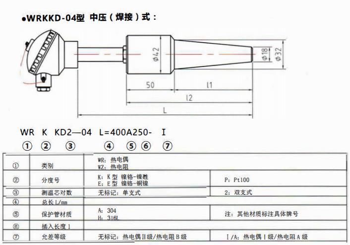 太原電站專用熱電偶中壓（燥接）螺紋式！_http://m.r260.cn_公司動態_第1張