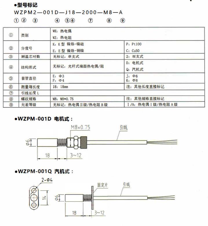 山西端面熱電偶／熱電阻！_http://m.r260.cn_公司動態_第1張