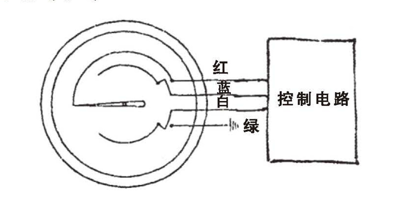 WSS工業雙金屬溫度計_http://m.r260.cn_雙金屬溫度計_第6張
