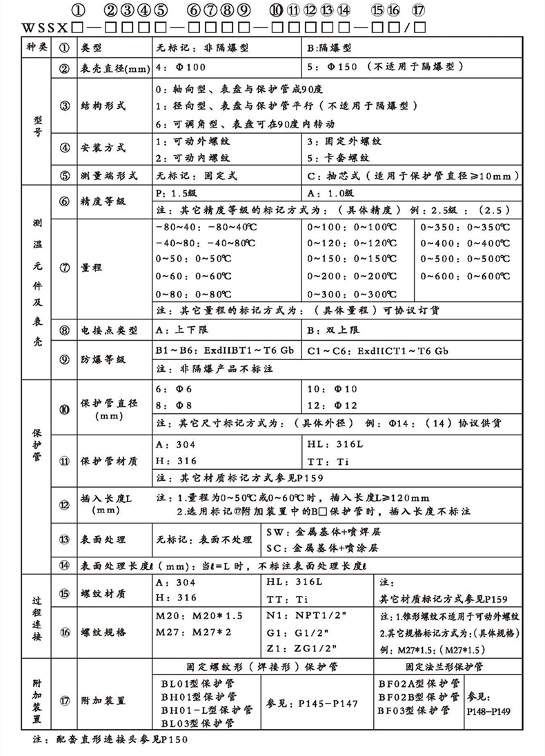 WSSX工業雙金屬溫度計（電接點型螺紋式）_http://m.r260.cn_雙金屬溫度計_第2張