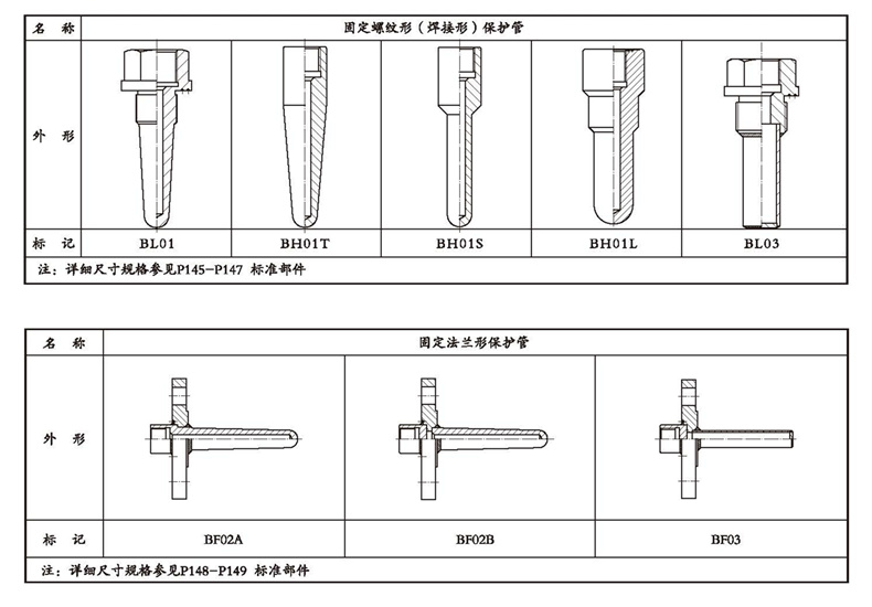 WSSX工業雙金屬溫度計（電接點型螺紋式）_http://m.r260.cn_雙金屬溫度計_第4張