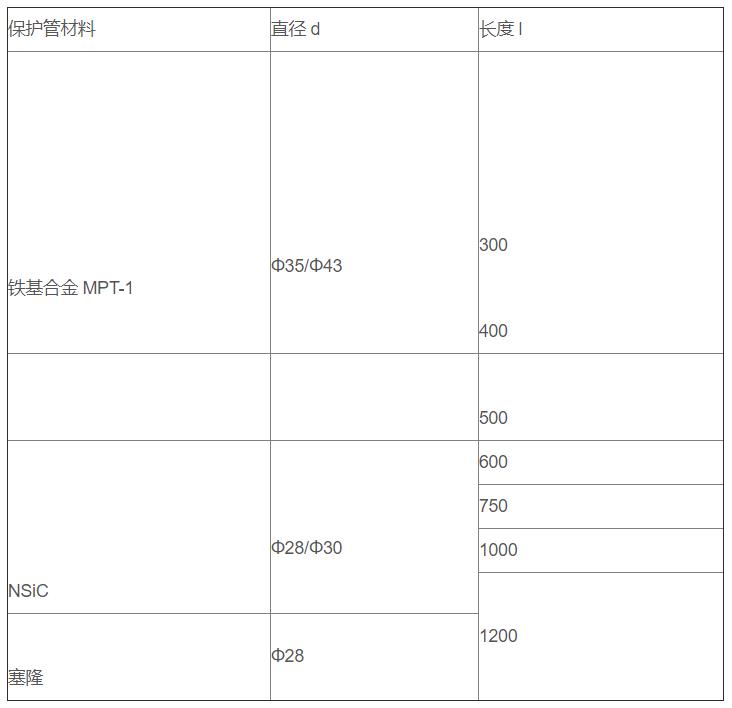 鋁/鋅熔液專用熱電偶_http://m.r260.cn_專用溫度傳感器_第3張