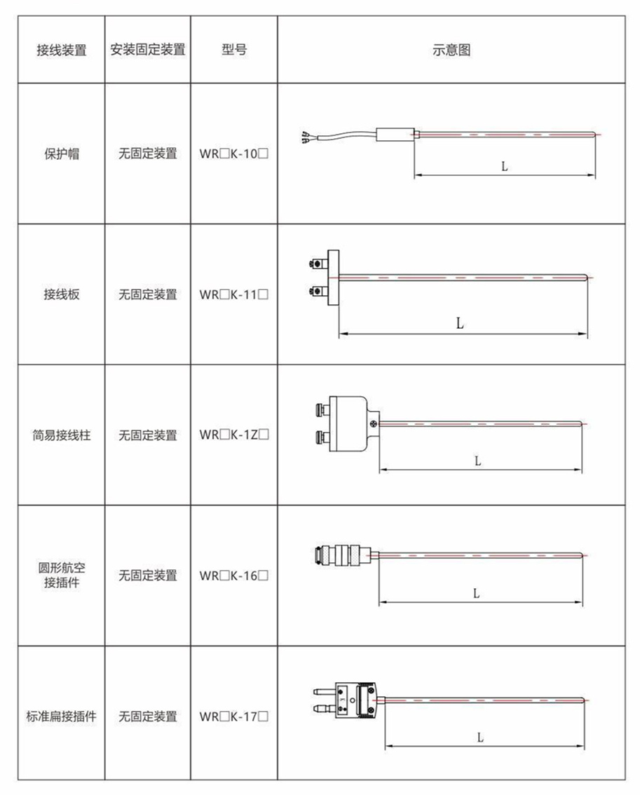 鎧裝熱電偶/熱電阻_http://m.r260.cn_通用溫度傳感器_第8張