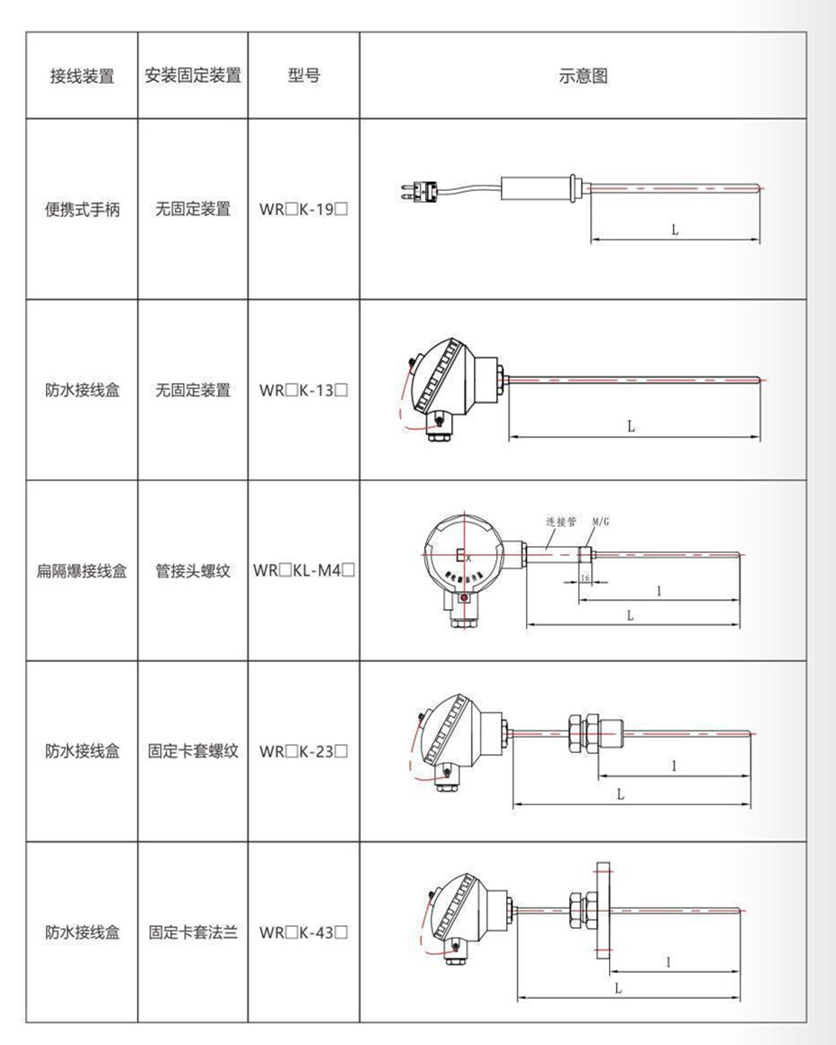 鎧裝熱電偶/熱電阻_http://m.r260.cn_通用溫度傳感器_第9張