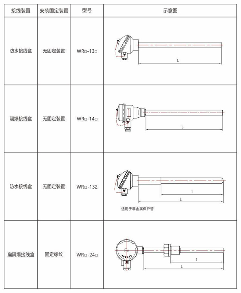裝配熱電偶/熱電阻_http://m.r260.cn_通用溫度傳感器_第8張
