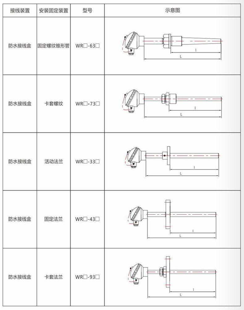 裝配熱電偶/熱電阻_http://m.r260.cn_通用溫度傳感器_第9張